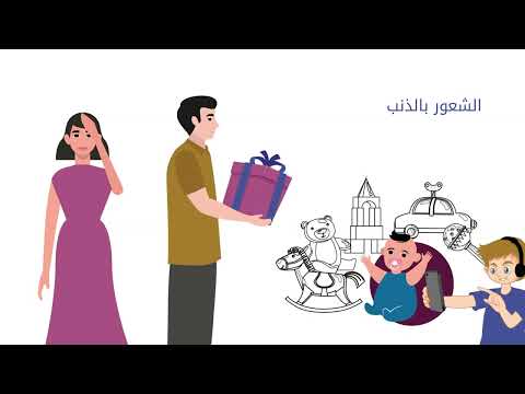 2- محفزات السلوك المالي