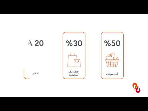 الادخار – مقدم من البنك الإسلامي الأردني