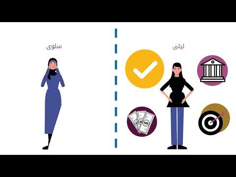 5-عقلية القائد المالي والضحية المالية