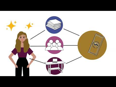 1- عقلية الكثرة والقلة
