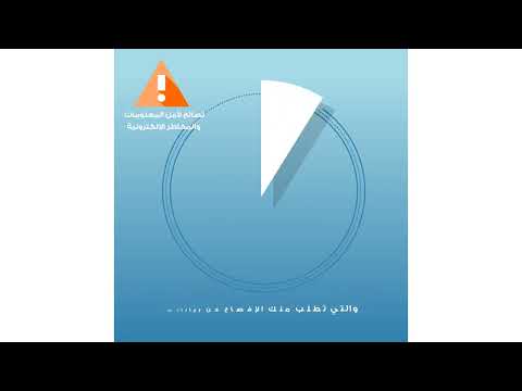 نصائح لأمن المعلومات والمخاطر الالكترونية 1 – مقدم من البنك العربي